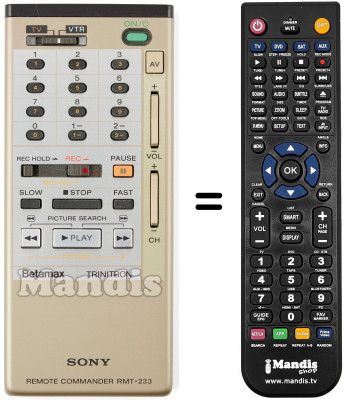 Comandos à distância equivalente RMT-233