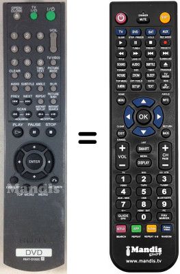 Comandos à distância equivalente Sony RMTD152E
