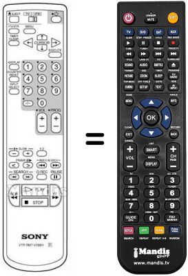 Comandos à distância equivalente RMT-V166H