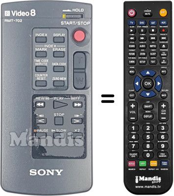 Comandos à distância equivalente RMT-702