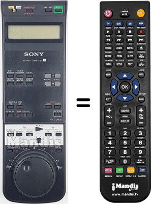 Comandos à distância equivalente RMT-V127