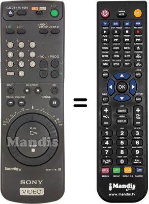 Comandos à distância equivalente RMT-V187