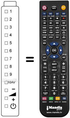Comandos à distância equivalente Sharp RRMCG0125CESA