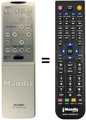 Comandos à distância equivalente Sharp RRMCG1292CESA