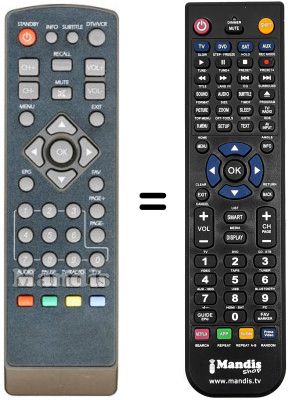 Comandos &agrave; dist&acirc;ncia equivalente REMCON1131