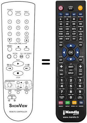 Comandos à distância equivalente REMCON425 Comandos à distância equivalente REMCON425