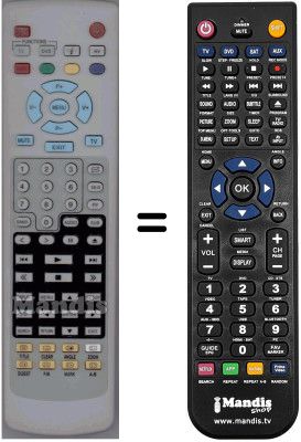 Comandos à distância equivalente Palladium TVD82698