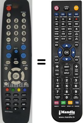 Comandos à distância equivalente BN59-00690A