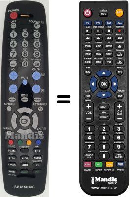 Comandos à distância equivalente Samsung LH32TCUMBC / EN