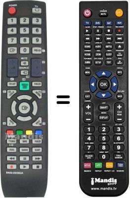 Comandos &agrave; dist&acirc;ncia equivalente Samsung LE46B530P7WXUA