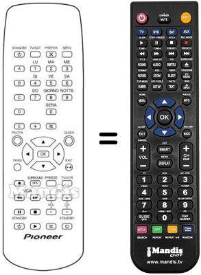 Comandos à distância equivalente Pioneer DBR-S400NL