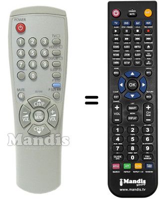 Comandos à distância equivalente Samsung AA59-00104J