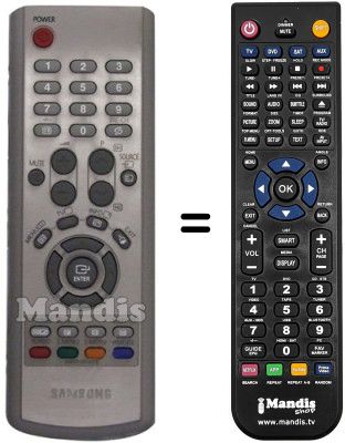 Comandos à distância equivalente Samsung LE32R82BX/NWT