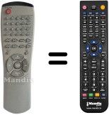 Comandos à distância equivalente Samsung AH59-00063B