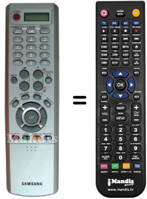 Comandos &agrave; dist&acirc;ncia equivalente Samsung LE40R86WDX/XEC