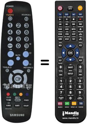 Comandos à distância equivalente Samsung LE40N71BX/NWT