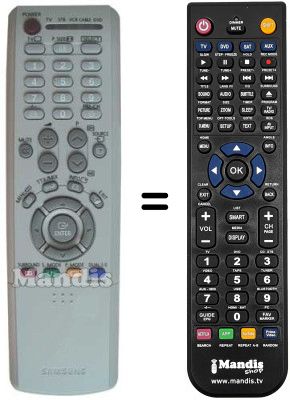 Comandos &agrave; dist&acirc;ncia equivalente Samsung BP5900062A