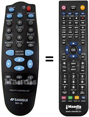 Comandos à distância equivalente Telefunken TSP200 Comandos à distância equivalente Telefunken TSP200