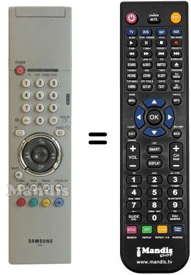 Comandos à distância equivalente Samsung AA59-00266A