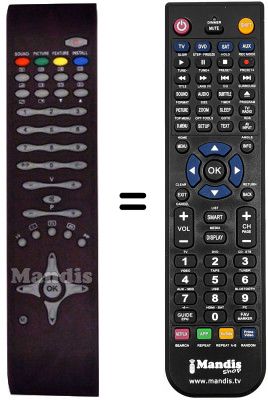 Comandos à distância equivalente Finlux RC1080