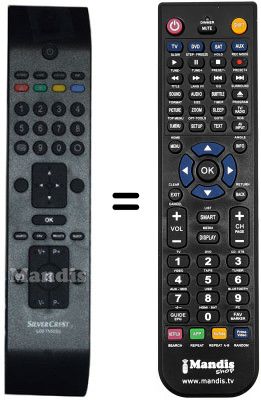 Comandos à distância equivalente AGB RC3902