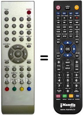 Comandos &agrave; dist&acirc;ncia equivalente Sogo SS1925