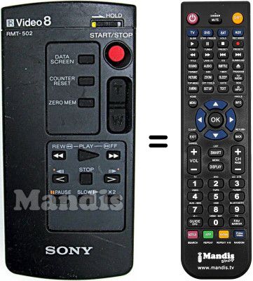 Comandos à distância equivalente Sony RMT-502