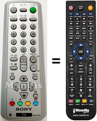 Comandos à distância equivalente Sony KV21CL10