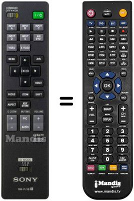 Comandos à distância equivalente Sony RM-PJ18