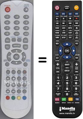 Comandos &agrave; dist&acirc;ncia equivalente DGM LTV-1929WHTC