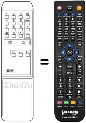 Comandos à distância equivalente Imperial ICARO14M95