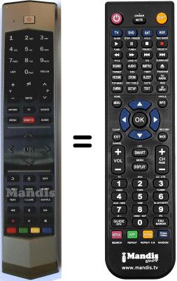 Comandos à distância equivalente Tcl RC-651