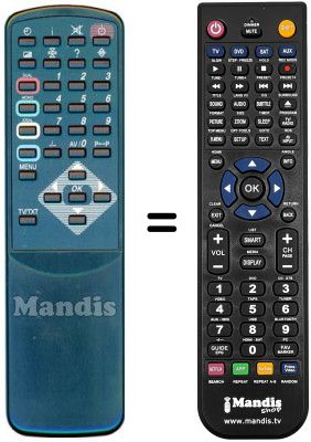 Comandos à distância equivalente Flint FL2832