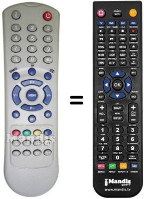 Comandos à distância equivalente Amstrad TV21EC4