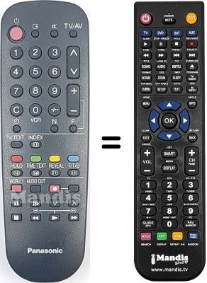 Comandos à distância equivalente Panasonic TX-21S3TF Comandos à distância equivalente Panasonic TX-21S3TF