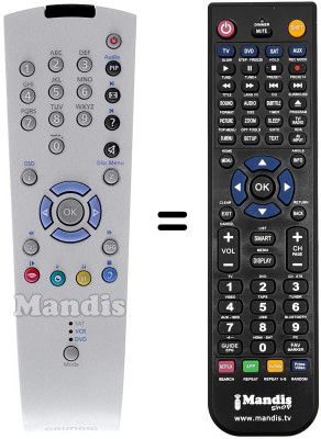 Comandos &agrave; dist&acirc;ncia equivalente Grundig MFW82-5310 DOLBY VNMPROCONS