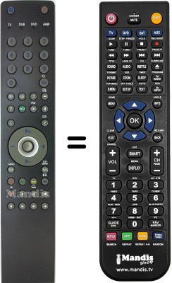 Comandos &agrave; dist&acirc;ncia equivalente Grundig VISION326 3931T 2