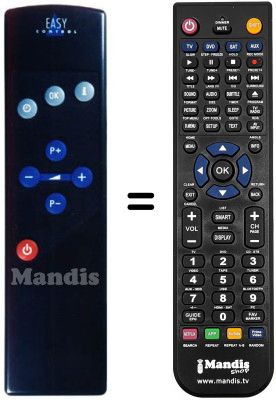 Comandos à distância equivalente Bush TP 700 EASYCONTROL