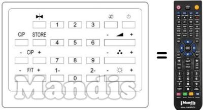 Comandos à distância equivalente REMCON695