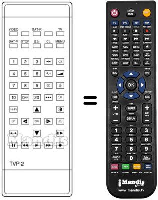 Comandos à distância equivalente Siemens FS958M4