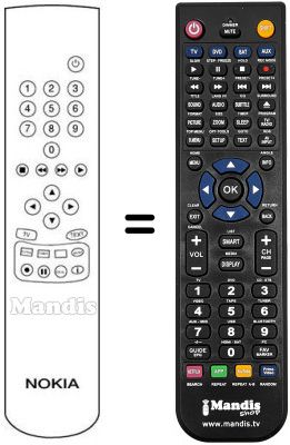 Comandos à distância equivalente REMCON606 Comandos à distância equivalente REMCON606