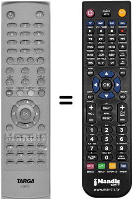 Comandos à distância equivalente Targa R3010