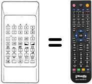 Comandos à distância equivalente RCT3871