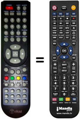 Comandos &agrave; dist&acirc;ncia equivalente Tokai003