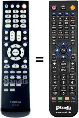 Comandos à distância equivalente Toshiba 32CV100U