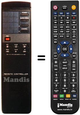 Comandos à distância equivalente REMCON1154