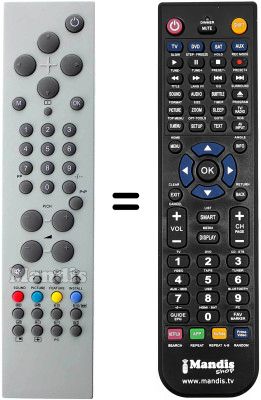 Comandos à distância equivalente Techwood TWD20LC1