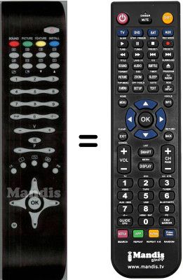 Comandos à distância equivalente Tevion CTV7110AA