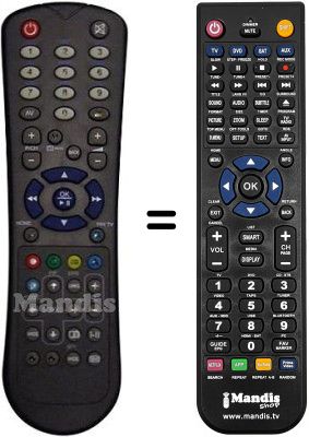 Comandos &agrave; dist&acirc;ncia equivalente RC1242