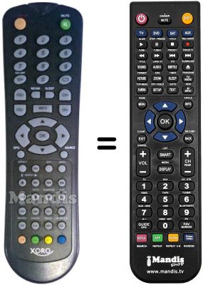 Comandos &agrave; dist&acirc;ncia equivalente Xoro HTC2228D